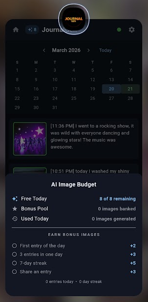 Image Budget